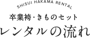 卒業袴・きものセット　ご来店からご成約までの流れ