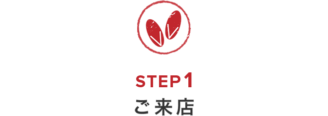 ご来店からご成約までの流れ　STEP1　ご来店