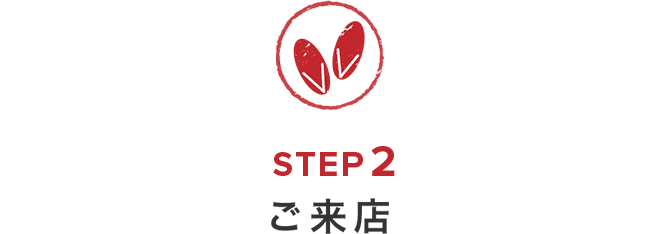 前撮りの流れ　STEP2　ご来店