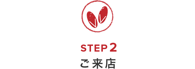 成人式当日の流れ　STEP2　ご来店