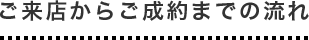 ご来店からご成約